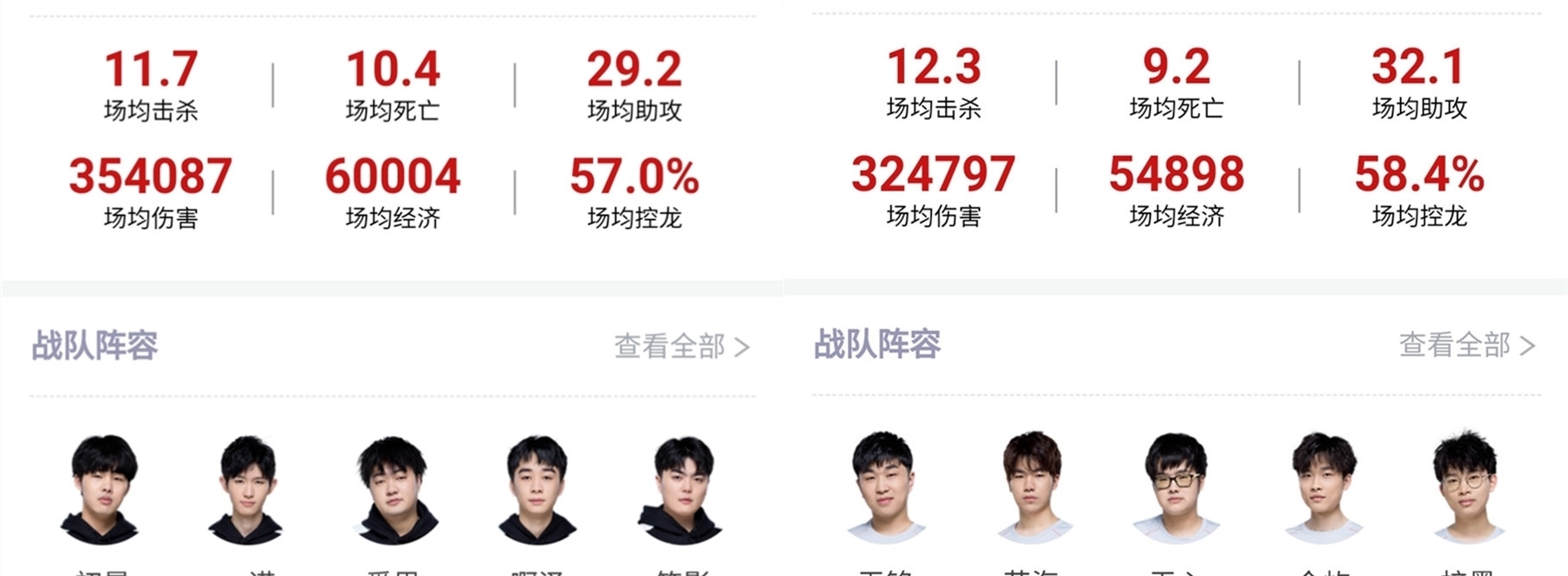 持续发展